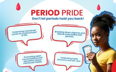 Breaking Down Period Stigma: A Call to Action for Men